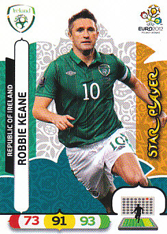 Robbie Keane Republic of Ireland Panini UEFA EURO 2012 Star Player #189